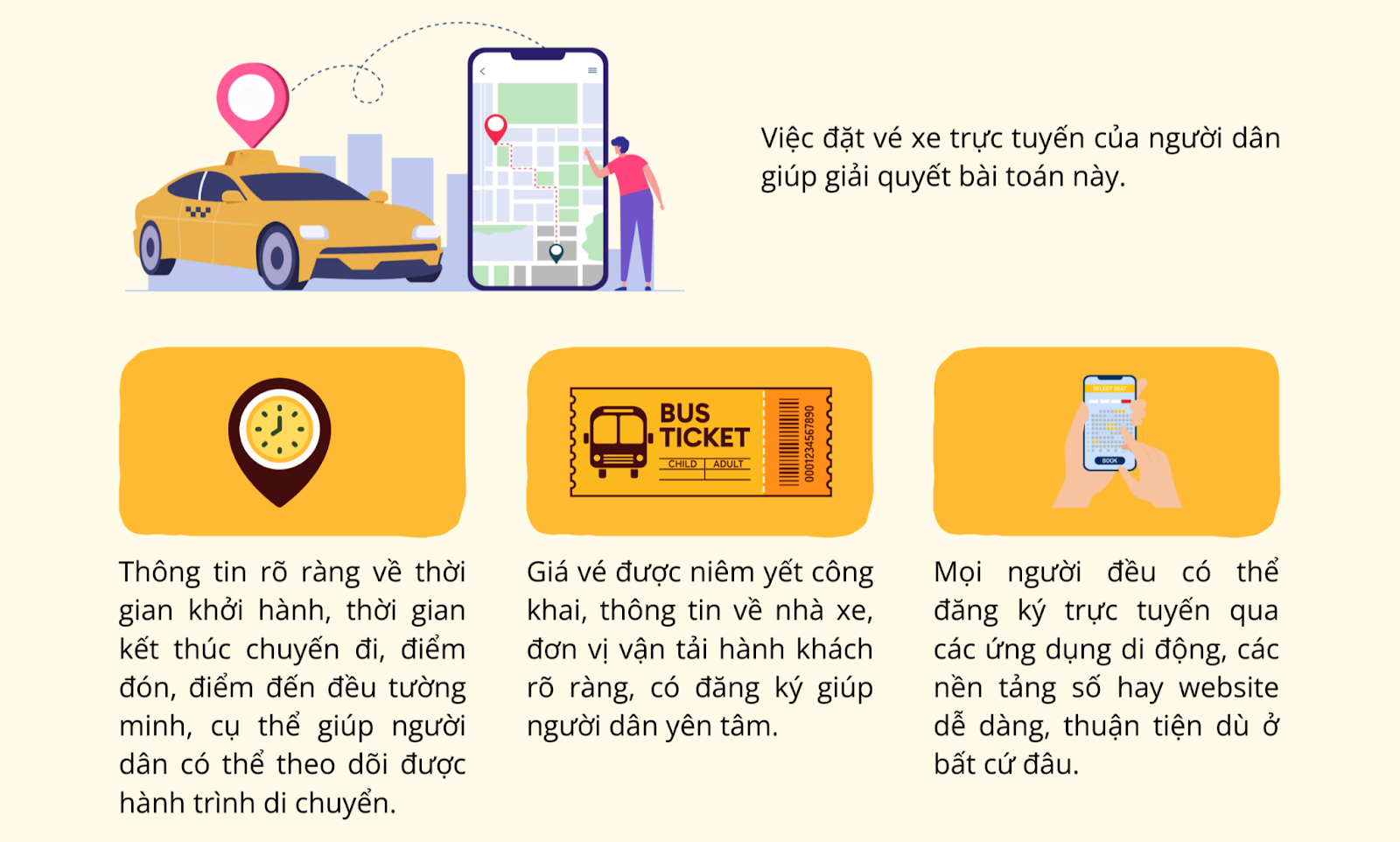 6.4. MUA VE TAU XE TRUC TUYEN